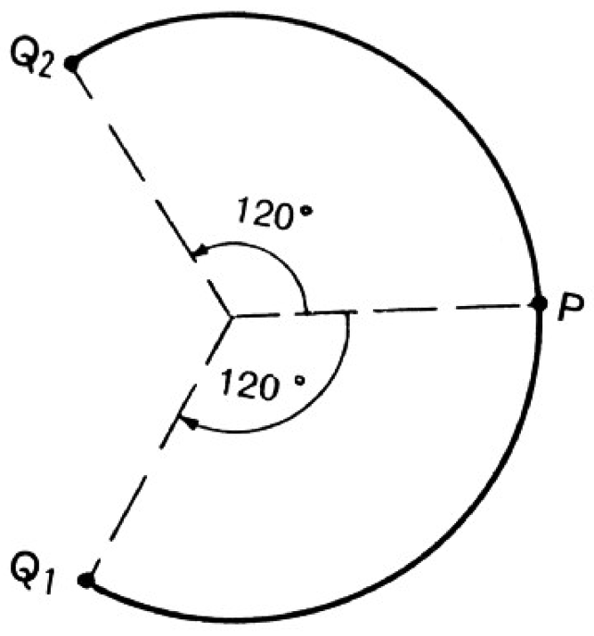 Рис. 3