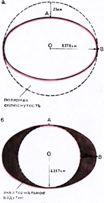 Рис. 4