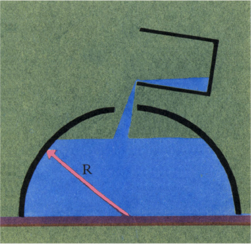 Рис. 3