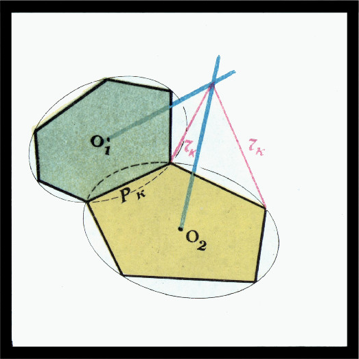 Рис. 2
