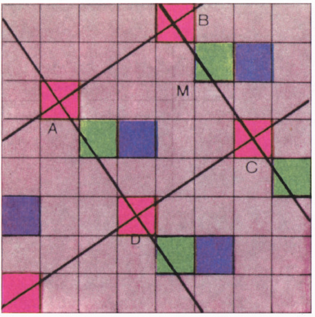 Рис. 2