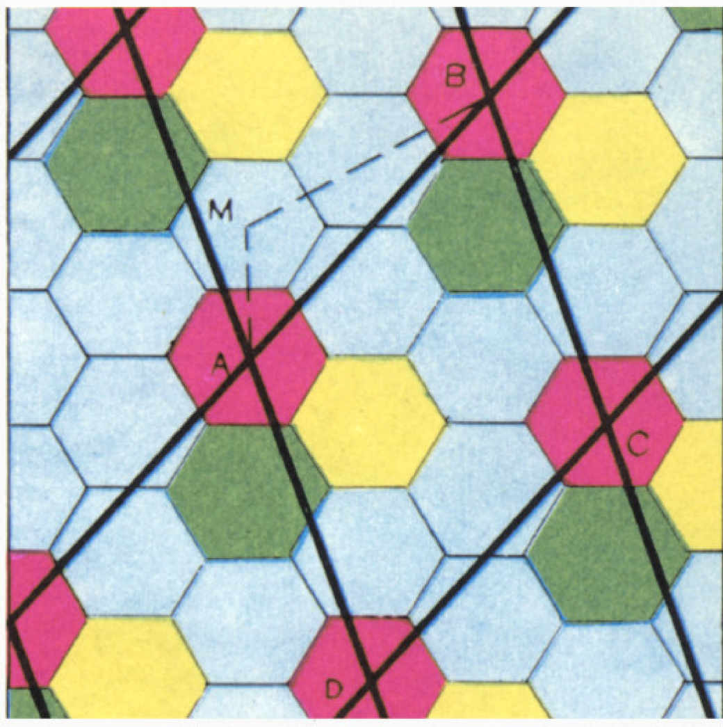 Рис. 3