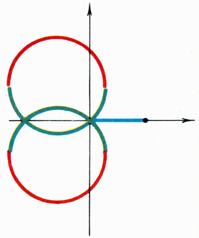 Рис. 10