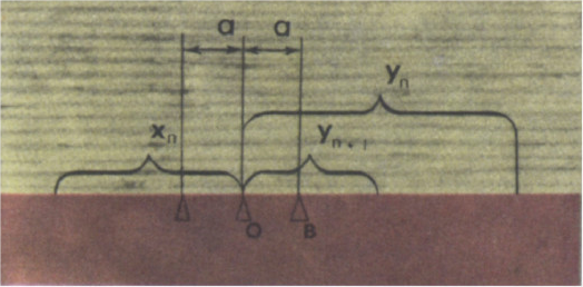 Рис. 5