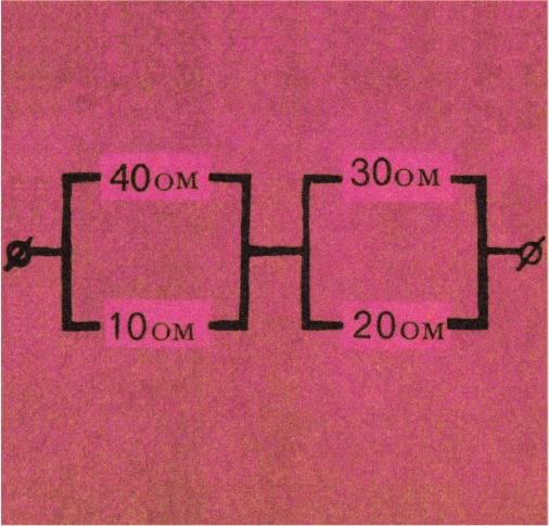 Рис. 7