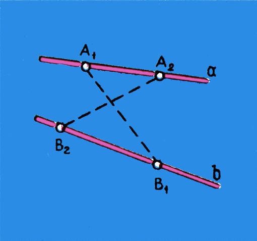 Рис. 3