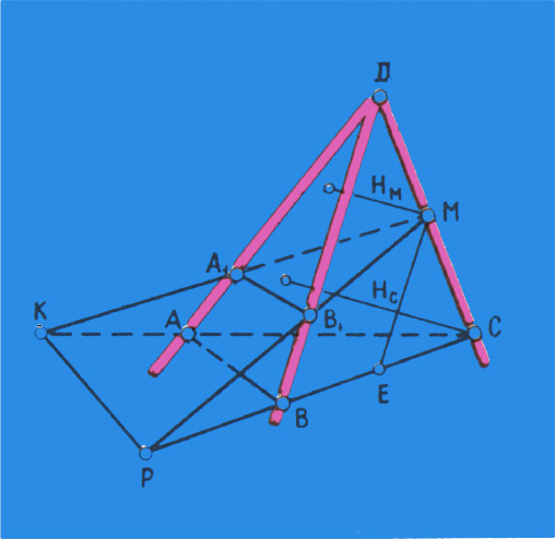 Рис. 7