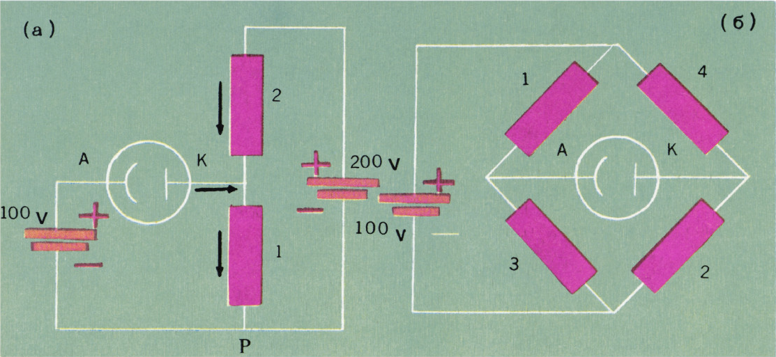 Рис. 8