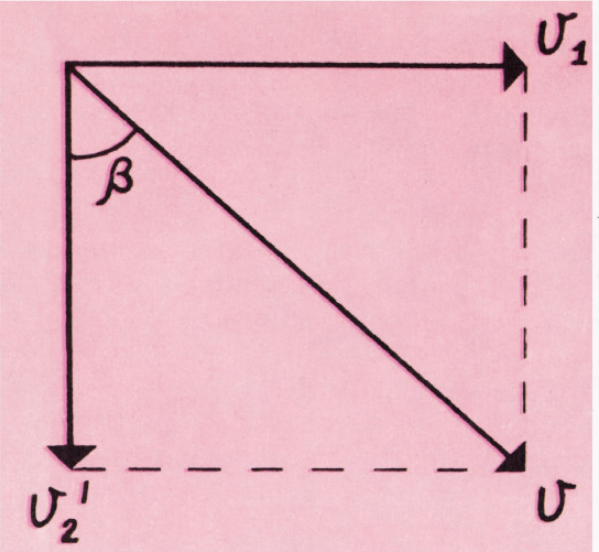 Рис. 10