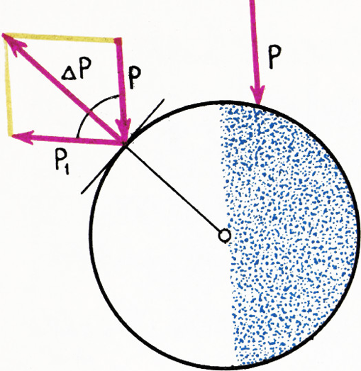 Рис. 6