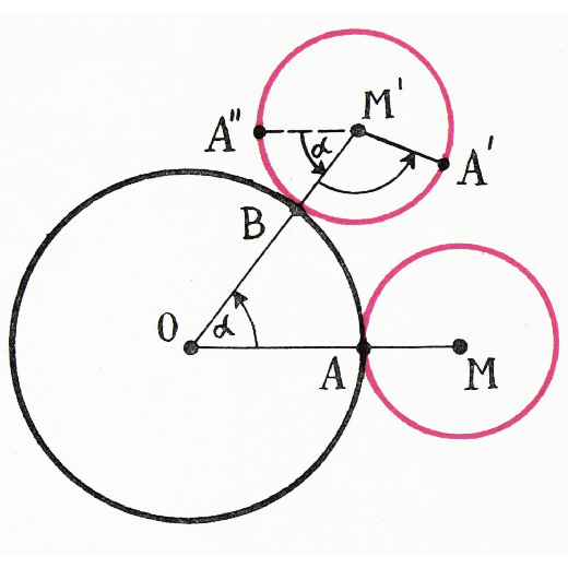 Рис. 3