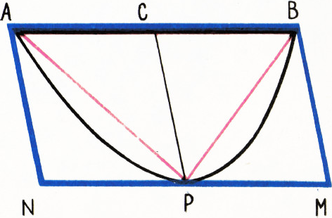 Рис. 2