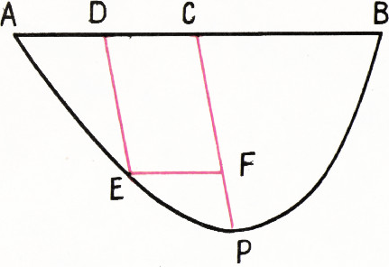 Рис. 3