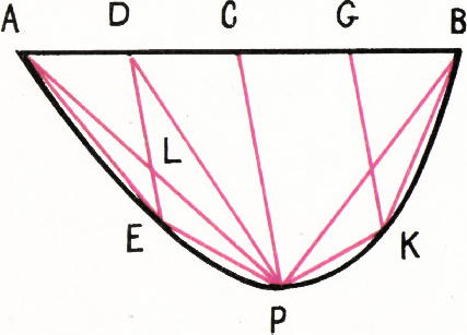 Рис. 4