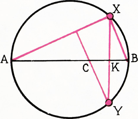 Рис. 3