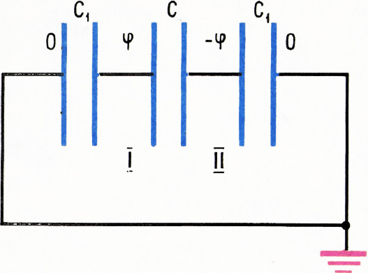 Рис. 18