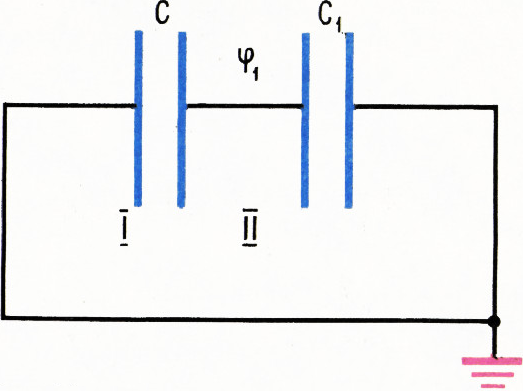 Рис. 19