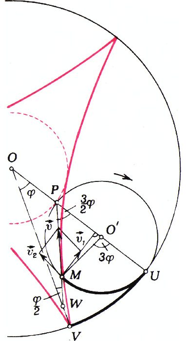 Рис. 1