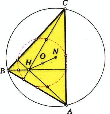 Рис. 2