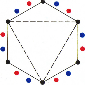 Рис. 2. 18-угольник разбит на три 6-угольника. Любой 3-угольник содежрится в 6-угольнике.