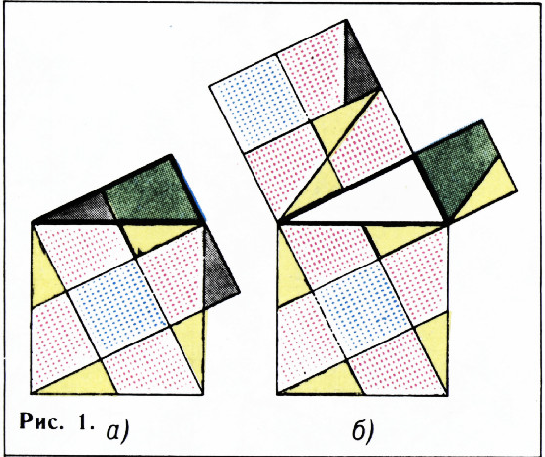 Рис. 1