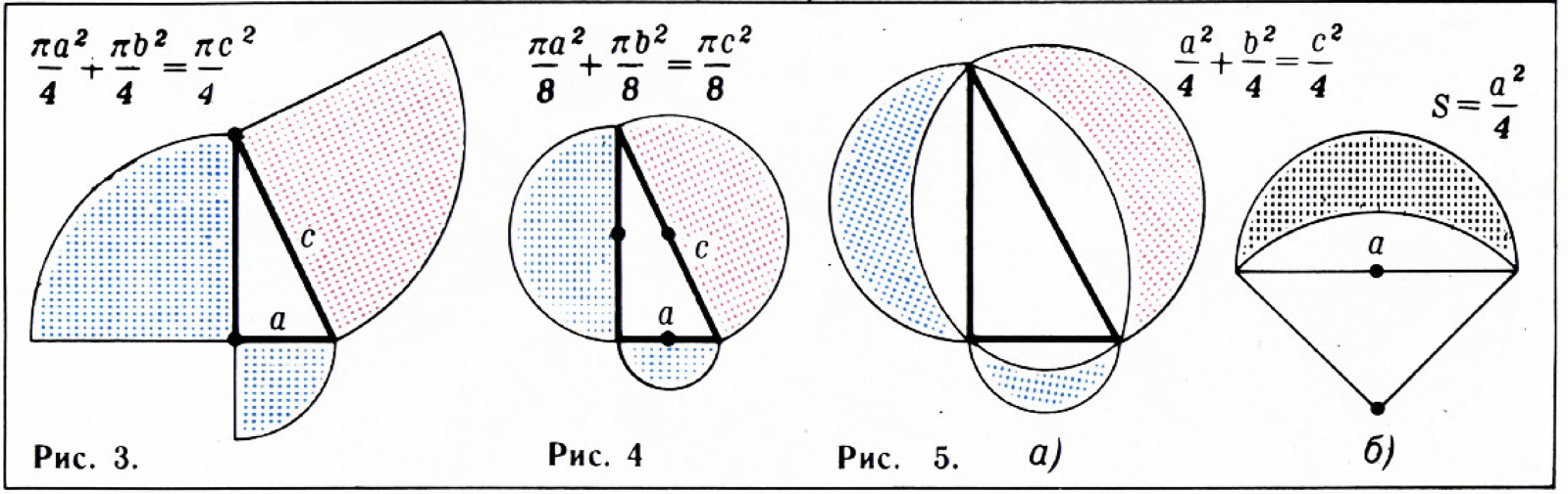 Рис. 3—5