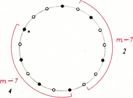 Рис. 2
