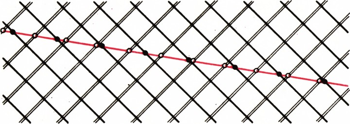 Рис. 8