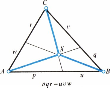 Рис. 2 (теорема Чевы)