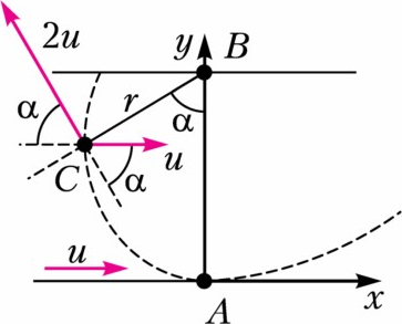 Рис. 3