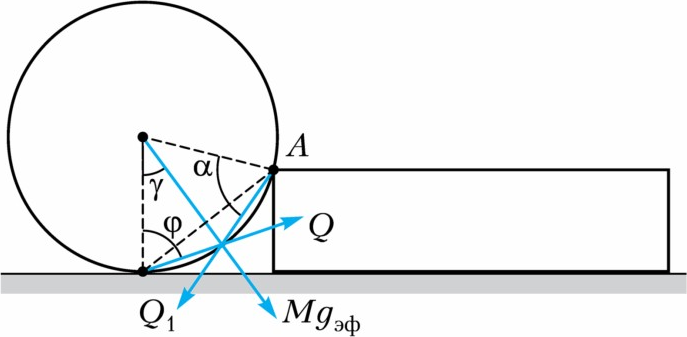Рис. 3