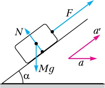Рис. 3