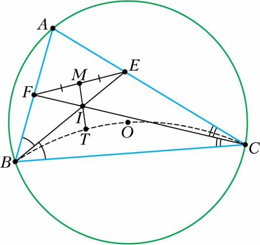 Рис. 2