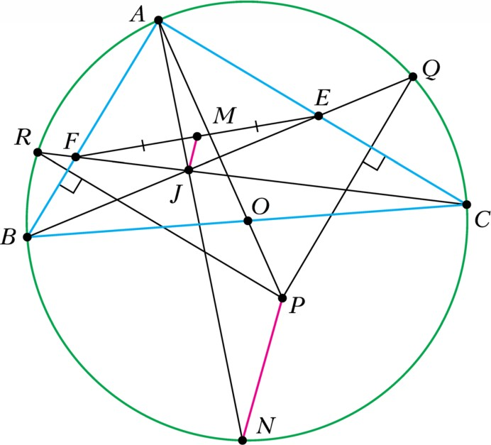 Рис. 4