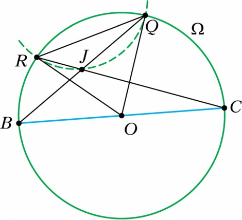 Рис. 6