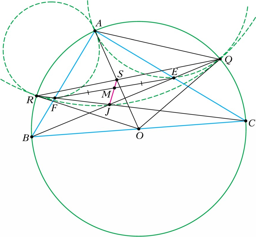 Рис. 7