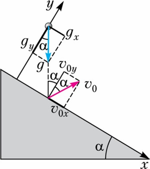 Рис. 3