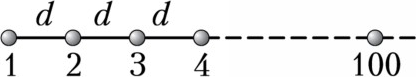 Рис. 4
