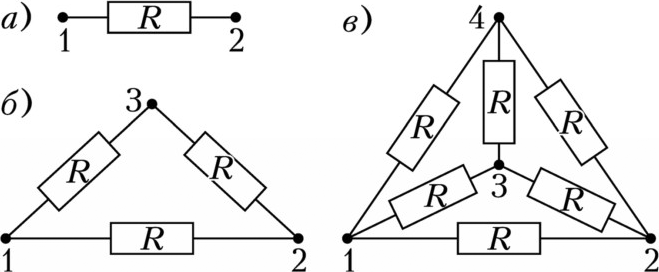 Рис. 6