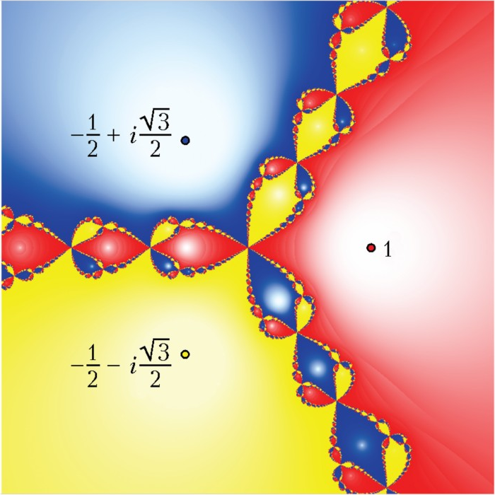 Рис. 6. Бассейны притяжения отображения Ньютона для <nowrap>{literal}$f(z)=z^3-1$‍{/literal}</nowrap>‍