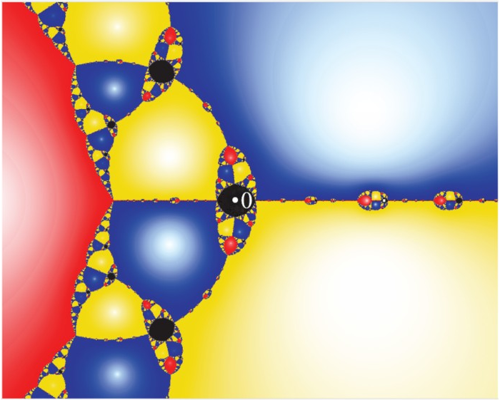 Рис. 7. Метод Ньютона для <nowrap>{literal}$f(z)=z^3-2z+2$‍{/literal}</nowrap>‍