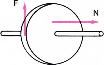 Рис. 2