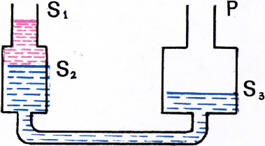 Рис. 3