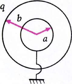 Рис. 6