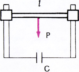 Рис. 8