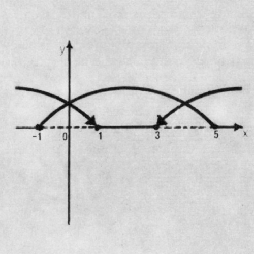 Рис. 1