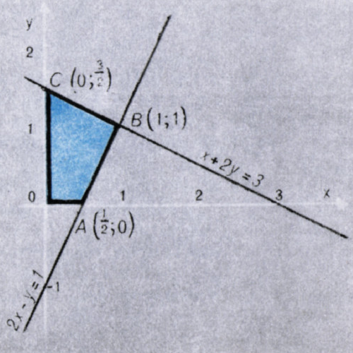 Рис. 15