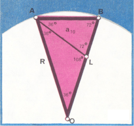 Рис. 2