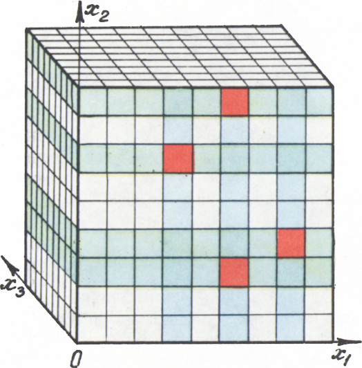 Рис. 6