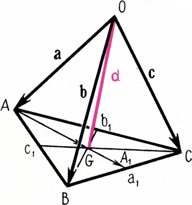 Рис. 1